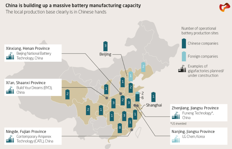 china battery energy storage system manufacturers china battery energy storage system manufacturers